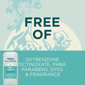 Coppertone Kids Sunscreen Pack, SPF 50 Protection Duo