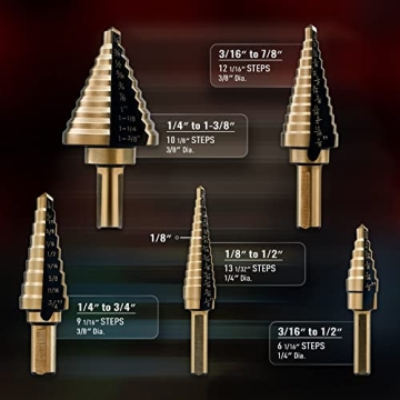 ZELCAN Step Drill Bits Set for Ultimate DIY Projects
