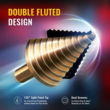 ZELCAN Step Drill Bits Set for Ultimate DIY Projects