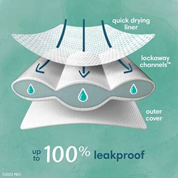 Pampers Training Pants - Pure Protection for Toddlers