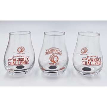 Ultimate Whiskey Challenge Tasting Kit for Connoisseurs