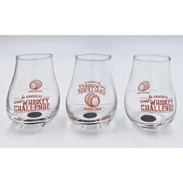 Ultimate Whiskey Challenge Tasting Kit for Connoisseurs