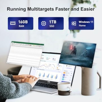 NIMO 15.6" IPS-FHD Laptop - 16GB RAM & 1TB SSD Renewed