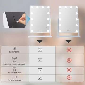 Fenair Hollywood Vanity Mirror with Lights Speaker and Wireless Charging Lighted Makeup Mirror with 12 LED Lights Upgrated Hollywood Mirror with Dimmable Lights