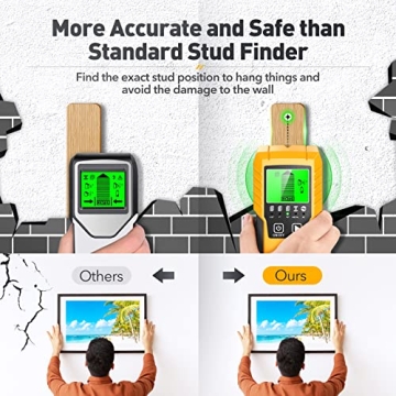 Accurate Stud Finder Wall Scanner with Multiple Modes
