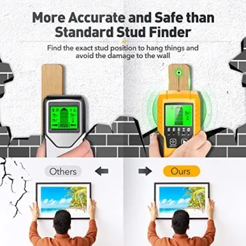 Accurate Stud Finder Wall Scanner with Multiple Modes