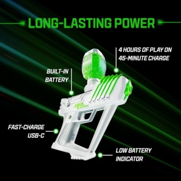Gel Blaster Surge - 100+ Foot Range & 170 FPS Action
