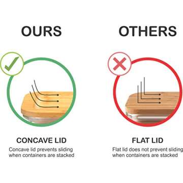 Tenzo Glass Food Storage Containers with Bamboo Lids - Eco Friendly Glass Meal Prep Container for Ki...