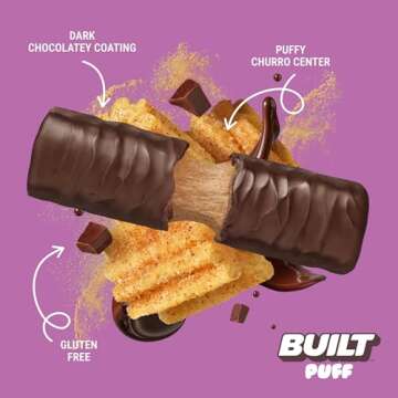 Built Bar, Puff Protein Bars, Churro Puff, 17g Protein Snacks, On-The-Go Bars, Only 140 Calories & 6...