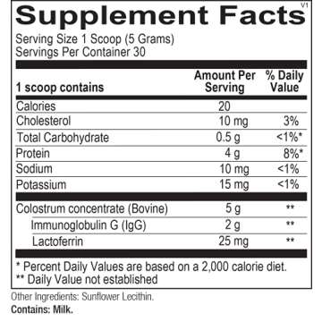 5A IgG Protect Powder - Immune Support & Gut Health (5.29oz)