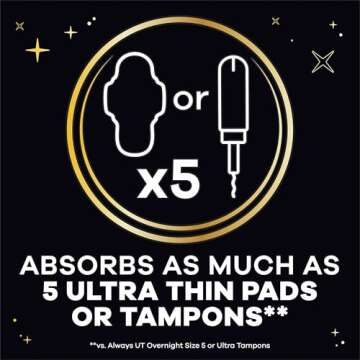 Always ZZZs Overnight Disposable Period Underwear for Women, Size S/M, Black Period Panties, Leakpro...