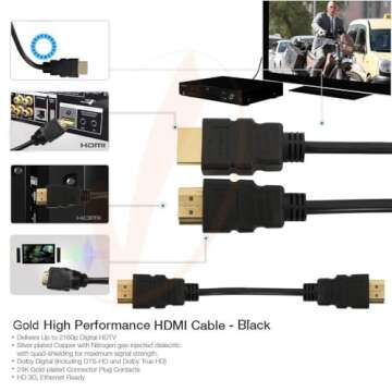 CableVantage HDMI 1.4V Cable 100ft for 3D, 1080P and More