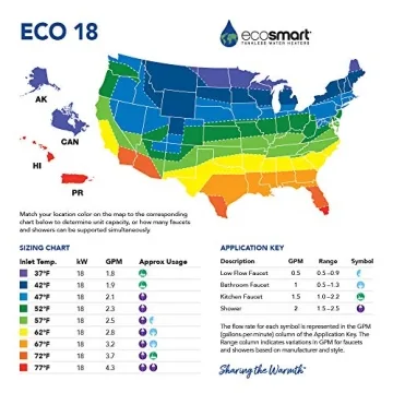 EcoSmart ECO 18 Tankless Water Heater Save Energy Unlimited Hot Water