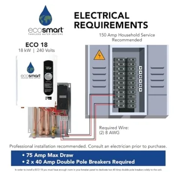 EcoSmart ECO 18 Tankless Water Heater Save Energy Unlimited Hot Water
