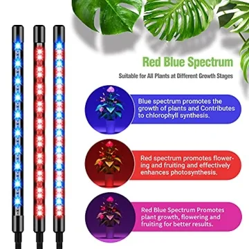 GroDrow 150 LED Grow Light with Timer & Adjustable Modes