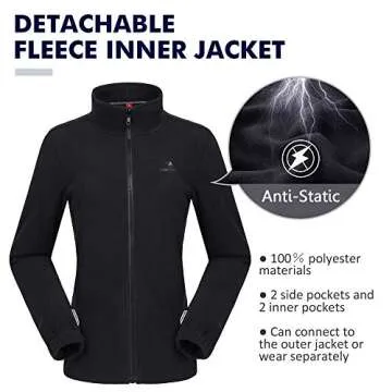 CAMEL CROWN Womens Waterproof Ski Jacket 3-in-1 Windbreaker Winter Coat Fleece Inner for Rain Snow Outdoor Hiking Black