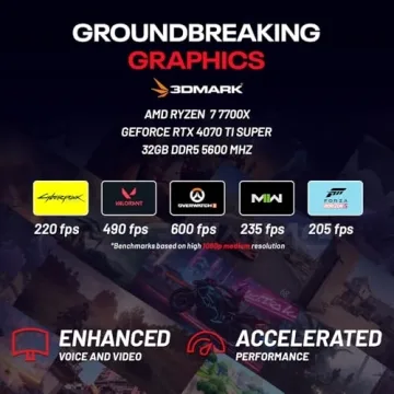 Skytech King 95 Gaming PC Ready for Ultimate Performance