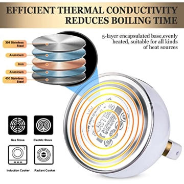 SUSTEAS Whistling Tea Kettle for Safe Boiling & Style