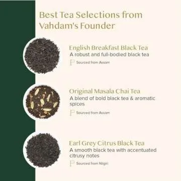 VAHDAM, Founder's Select Gift Set - 6 Delicious Wellness Blend from India (36 Individually Wrapped Ecofriendly Pyramid Tea Bags) I Gifts for Women and Men I Tea Set for Tea Lovers