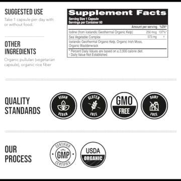 Organic Iodine Supplement from Sea Vegetable Complex, Whole Food & Raw Form - Iodine Plus Trace Mineral Complex – Contains Purest Icelandic Sea Kelp, Irish Moss & Bladderwrack (250 mcg)