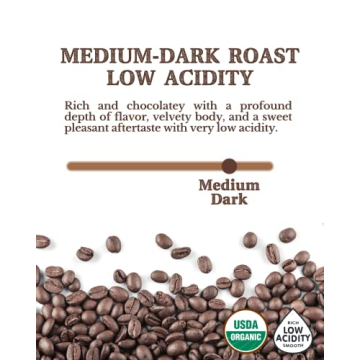Premium Organic Coffee 2LB Whole Bean Low Acidity