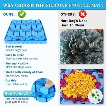 MOOGROU Snuffle Mat for Dogs,Silicone Interactive Dog Mat No Hurt for Dog's Nose for Smell Training and Slow Eating,Encourages Natural Foraging Skills and Stress Relief for Dog Mental Stimulation Toys
