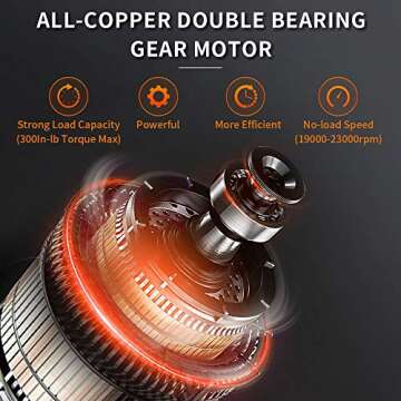 Cordless Drill Set 2 Batteries, WAKYME 12.6V Power Drill 30NM 18+1 Clutch, 3/8" Keyless Chuck, Variable Speed Built-in LED Electric Driver Drill for Drilling Wall, Bricks, Wood, Metal etc