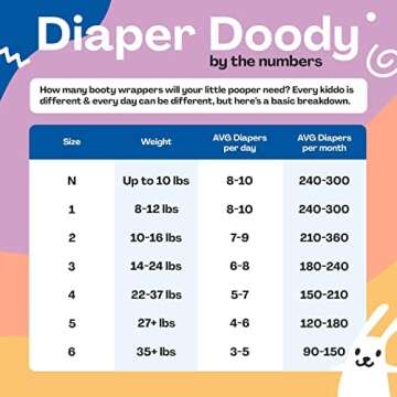 Hello Bello Premium Baby Diapers Size Newborn, 32 Count of Disposable, Extra-Absorbent, Hypoallergenic Baby Diapers with Snug and Comfort Fit, Sleepy Sloth