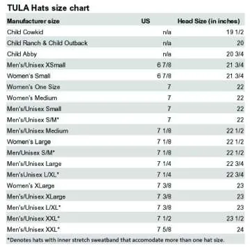 Eco-Friendly Tula Laurel Lattice Hat - UPF 50+ Protection