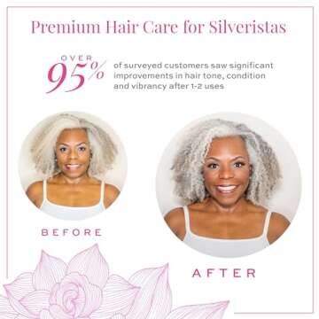 Maison 276 CLARIFY Pre-Shampoo for Silver & Gray Hair