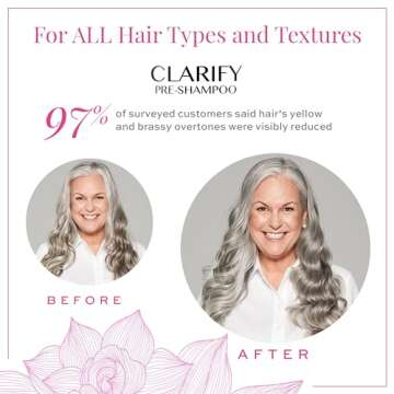 Maison 276 CLARIFY Pre-Shampoo for Silver & Gray Hair