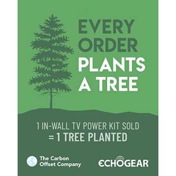 ECHOGEAR TV Cord Hider for Wall Mounted TV - Dual Outlet in Wall Cable Management Kit for Power Cables & Low Voltage Wires - Includes Template, Saw, & Low Profile Extension Cord