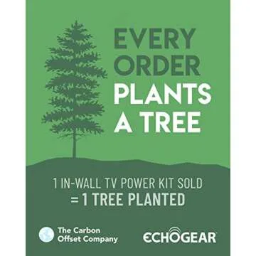 ECHOGEAR TV Cord Hider for Wall Mounted TV - Dual Outlet in Wall Cable Management Kit for Power Cables & Low Voltage Wires - Includes Template, Saw, & Low Profile Extension Cord