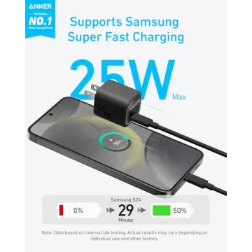 Anker 25W USB C Charger Block - Fast Compact Charging