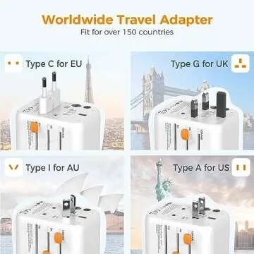 Universal Travel Adapter, TESSAN International Plug Adaptor with 1 USB C Wall Charger 2 USB A Ports,...