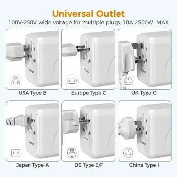 Universal Travel Adapter, TESSAN International Plug Adaptor with 1 USB C Wall Charger 2 USB A Ports, Travel Essentials Worldwide Power Outlet for US to European EU UK AUS (Type C/G/A/I)