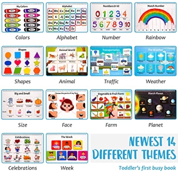 Interactive Busy Book for Toddlers | Montessori Learning Toy