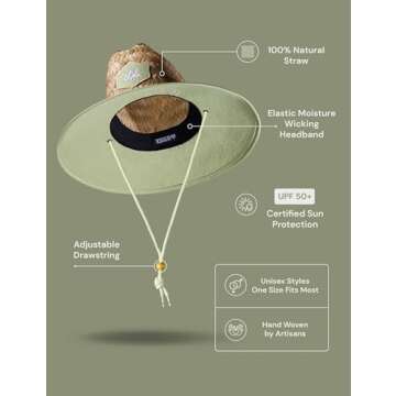 Straw Hat for Men & Women | Lifeguard Hat, Beach Hat & Sun Hat | UPF 50+ Wide Brim for Sun Protectio...