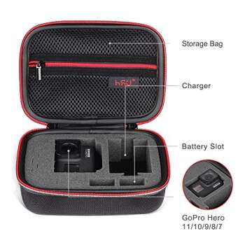 HSU Small Case for GoPro Hero Models Travel Friendly