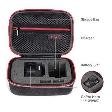 HSU Small Case for GoPro Hero Models Travel Friendly