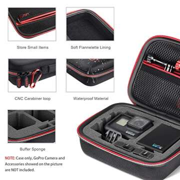 HSU Small Case for GoPro Hero Models Travel Friendly