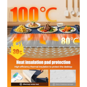 Buy Food Warming Mat with Heat Pad for Safe & Easy Meals