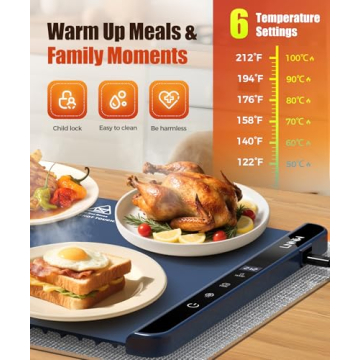 Buy Food Warming Mat with Heat Pad for Safe & Easy Meals