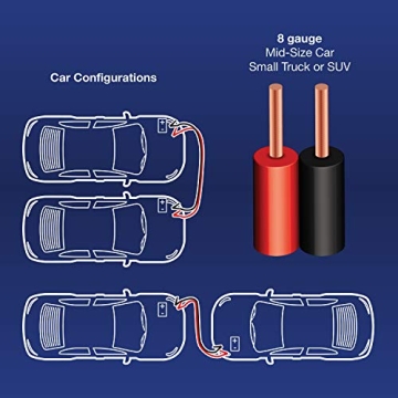 Lifeline AAA Road Kit 42 Piece Emergency Car Kit