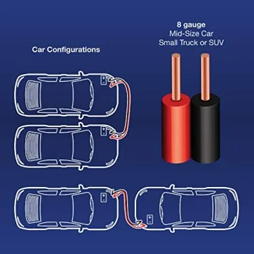 Lifeline AAA Road Kit 42 Piece Emergency Car Kit
