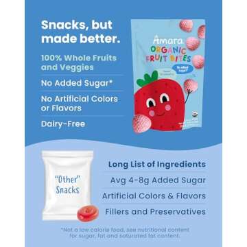 Amara Organic Fruit Bites Sweet Strawberry - No Added Sugar, Dairy-Free, Nut-Free Organic Fruit Snacks, Made with Organic Whole Foods, Allergy-Friendly Healthy Fruit Snacks for Kids - 21g 6PK