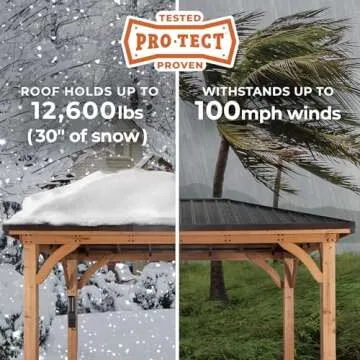 Backyard Discovery Barrington 20' x 12' Cedar Wood Outdoor Gazebo Pavilion with Hardtop Galvanized Steel Hip Roof, Snow Support, Wind Resistance, PowerPort, Shade for Garden, Patio, Deck, Entertaining