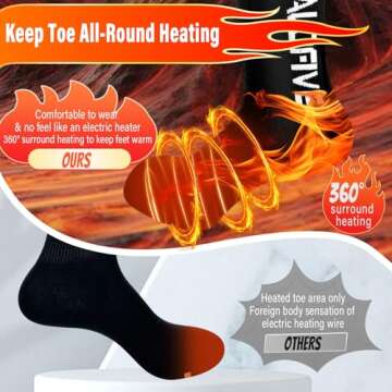 Heated Socks-Heated Socks for Men Women-20000mah Power Bank Heated for Over 12 Hours-Winter Washed Thermal Socks-Foot Warmer for Camping Fishing Hunting Cycling Skiing Skating Hiking Motorcycling