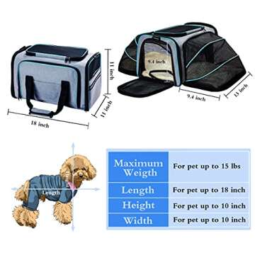 Cat Dog Carrier - Airline Approved Expandable Soft-Sided Pet Carrier with Removable Fleece Pad and P...