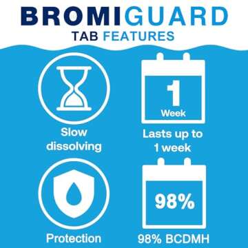 BROMIGUARD Bromine Tablets 1 Inch 1.8 Lbs for Spa Hot Tub Chemical Sanitizer Bromine Tabs | Long-Lasting 1" Brominating Tablets for Pools | Less Chlorine Odor 1.8 Pounds